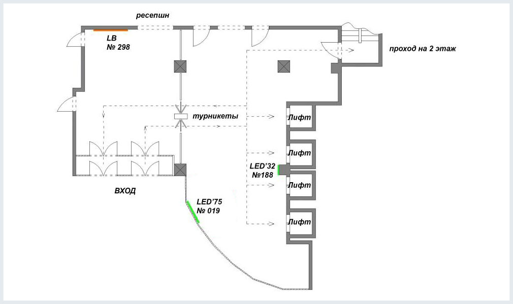 Схема расположения мониторов и LED панелей в бизнес центре Бригантина Холл